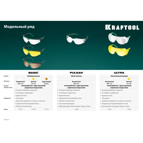 KRAFTOOL ULTRA жёлтые защитные очки, открытые, защита от царапин и запотевания, UV 450, оптический класс 1 (110462)
