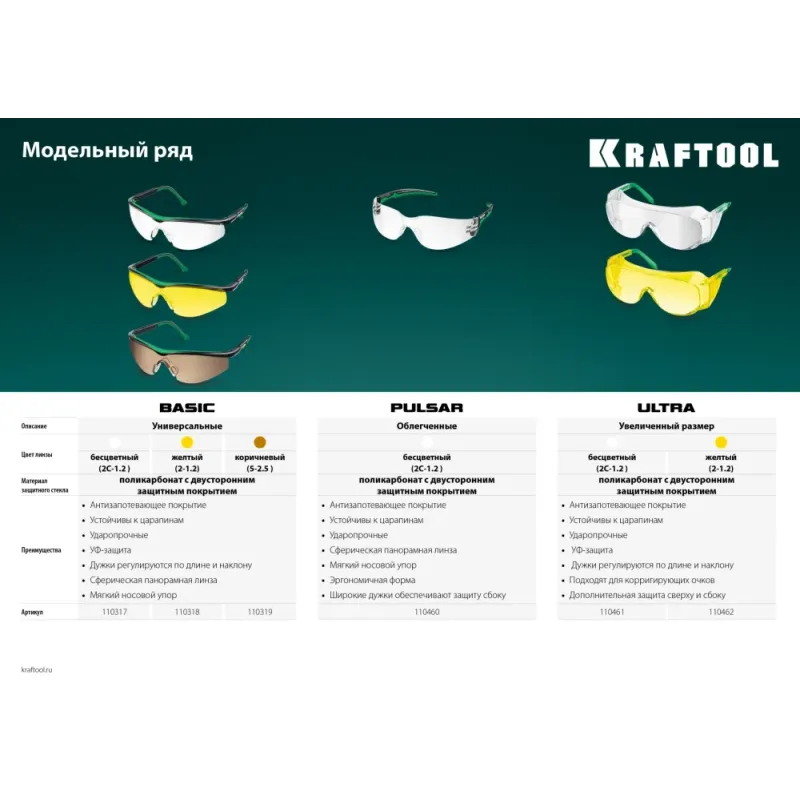 KRAFTOOL ULTRA жёлтые защитные очки, открытые, защита от царапин и запотевания, UV 450, оптический класс 1 (110462)