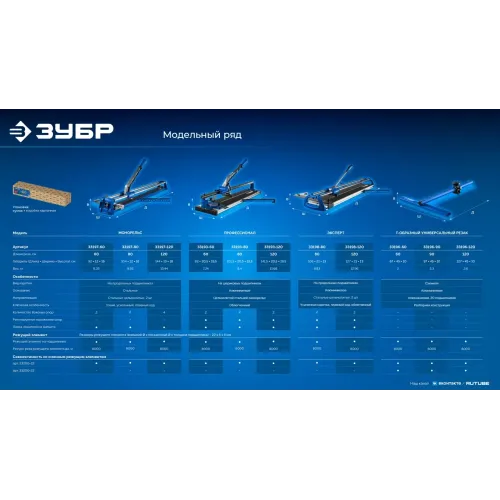 ЗУБР d - 8 мм режущий ролик по стеклу для универсального Т-образного резака (33200-08)