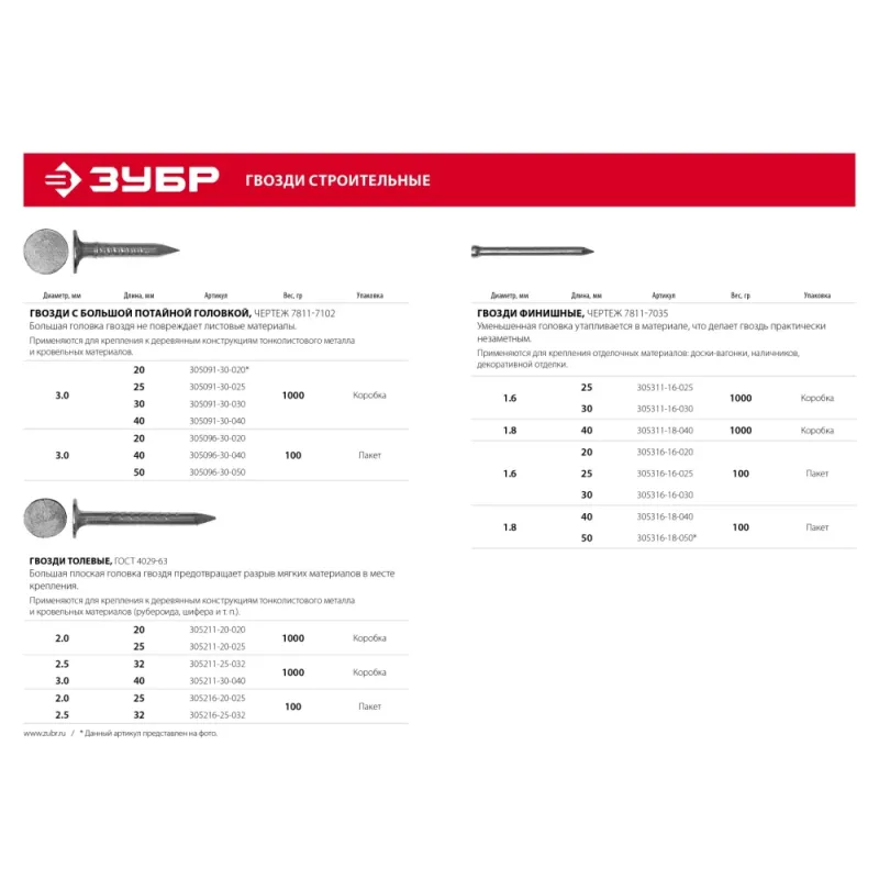 ЗУБР 30 x 1.6 мм, цинк, 100 г, финишные гвозди (305316-16-030)