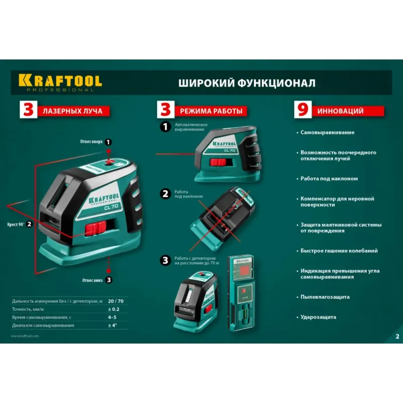 KRAFTOOL CL-70, лазерный нивелир (34660)