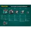 KRAFTOOL CL-70, лазерный нивелир (34660)