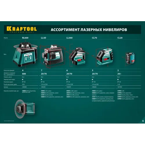 KRAFTOOL CL-70, лазерный нивелир (34660)