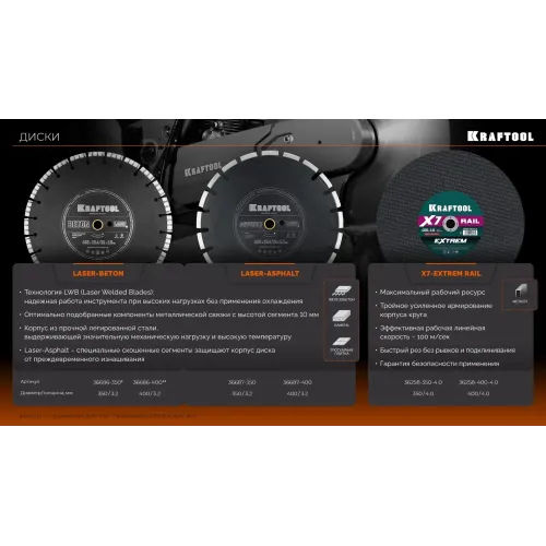 KRAFTOOL 3700 Вт, 350 мм, без диска, бензорез по бетону (бетонорез) (K770-14)