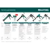 KRAFTOOL Universal 320 мл, закрытый пистолет для герметика (06677)