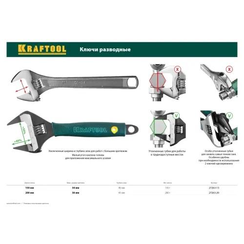 KRAFTOOL SlimWide Ultra, 150/34 мм, разводной ключ (27263-15)
