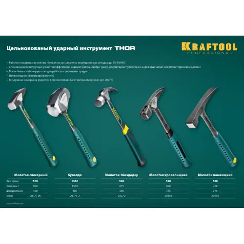 KRAFTOOL Thor, 600 г, цельнокованый молоток каменщика (20191)