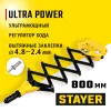 STAYER PRO-FIX, 3.2 - 6.4 мм, рычажно-складной заклепочник, Professional (3115)