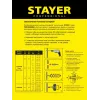 STAYER PRO-FIX, 3.2 - 6.4 мм, рычажно-складной заклепочник, Professional (3115)