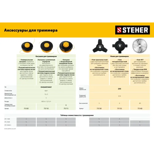 STEHER 1.3 кВт, бензиновый триммер (BT-1300)