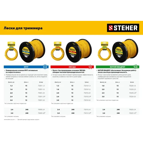 STEHER 1.3 кВт, бензиновый триммер (BT-1300)