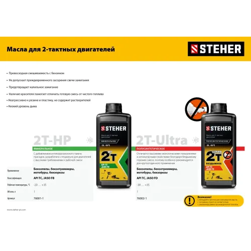 STEHER 1.3 кВт, бензиновый триммер (BT-1300)