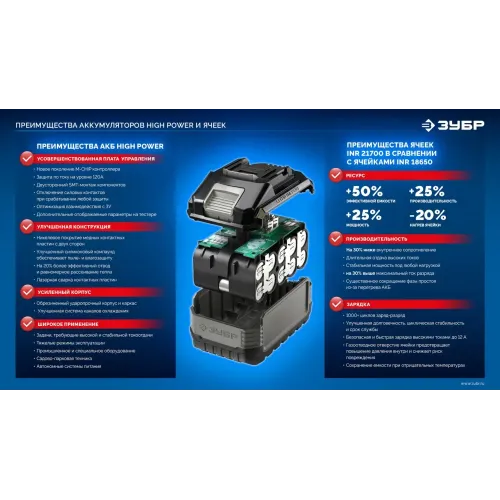 ЗУБР High Power, 20 В, 3.0 А·ч, аккумулятор LMS, ПРОФЕССИОНАЛ (BP-H-20-3)