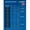 ЗУБР 20 В, d82 мм, без АКБ (LMS), редукторная мини-УШМ, Профессионал (AB-80-700)