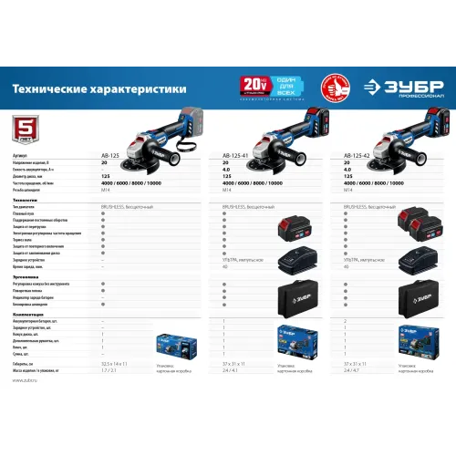 ЗУБР Т7, 20 В, 125 мм, 1 АКБ (4 А·ч), бесщеточная УШМ, сумка, Профессионал (AB-125-41)