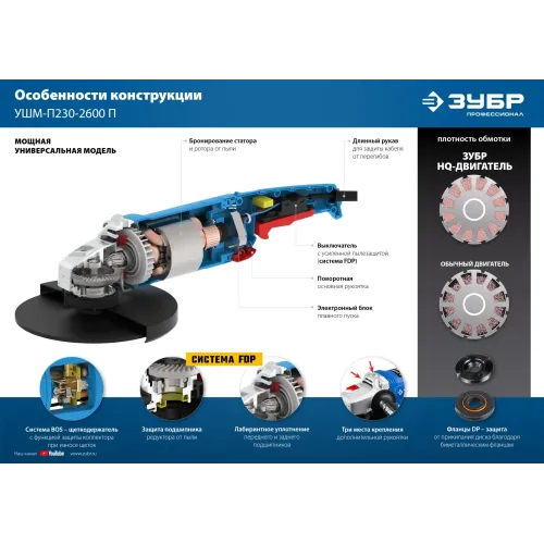 ЗУБР 2600 Вт, d230 мм, УШМ, Профессионал (УШМ-П230-2600 П)
