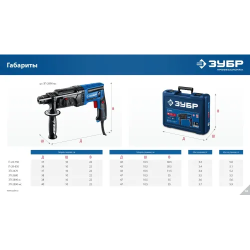ЗУБР 24 мм, 750 Вт, перфоратор SDS Plus (П-24-750)