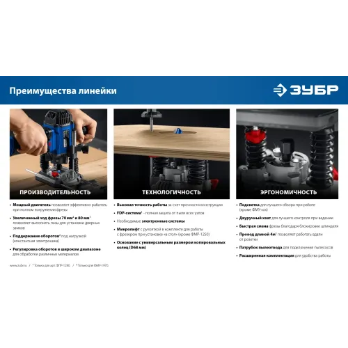 ЗУБР 1650 Вт, 50 мм, универсальный фрезер (ФМУ-1650)