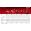 ЗУБР MIG & CUT 5-в-1, MIG / MAG, PLASMA CUT, FCAW, MMA, TIG, 220 А, полуавтомат сварочный, с газом / без газа, горелка ПСГ-220 (ПСГ-М9-220-Р)