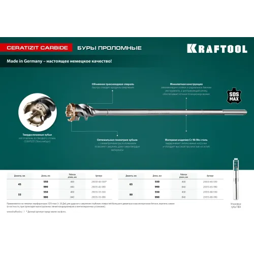 KRAFTOOL d 55 х 450/550 мм, SDS-max проломной бур (29355-55-550)