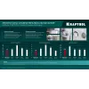KRAFTOOL DIAMOND d 72 мм (сухое сверление с микроударом, глубина сверления 75 мм, лазерная сварка), Алмазная Коронка для подрозетников (29820-72)