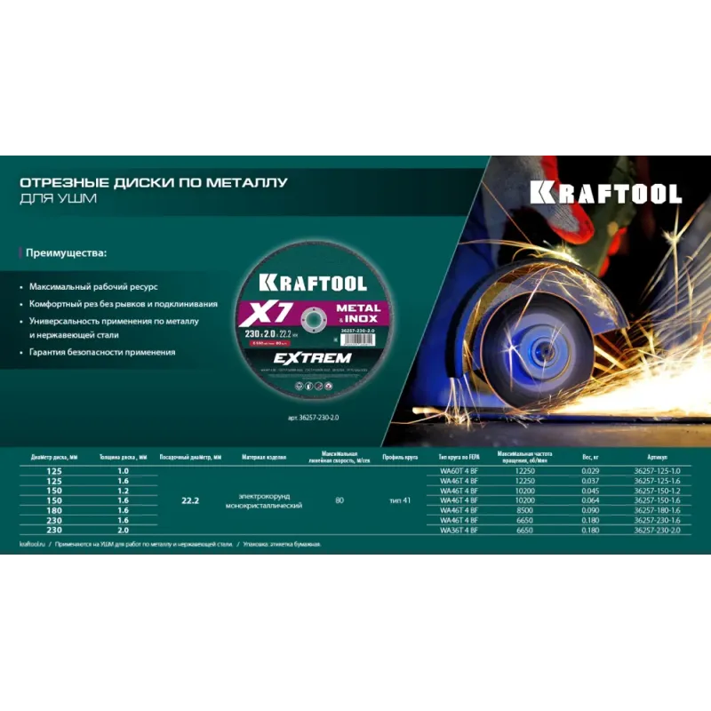 KRAFTOOL X7-EXTREM 125x1.6 мм по металлу отрезной диск для УШМ (36257-125-1.6)