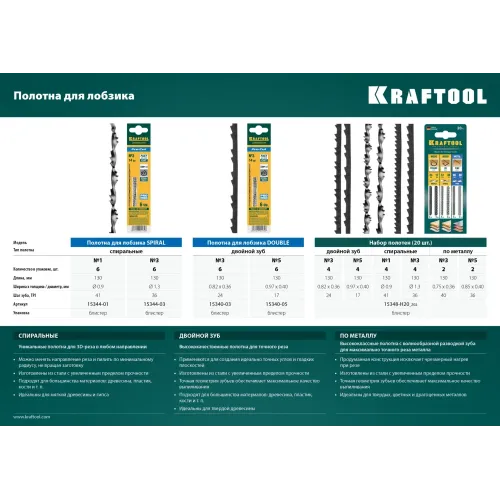 KRAFTOOL Pro Cut, 130 мм, 6 шт, полотна для лобзика (15340-03)