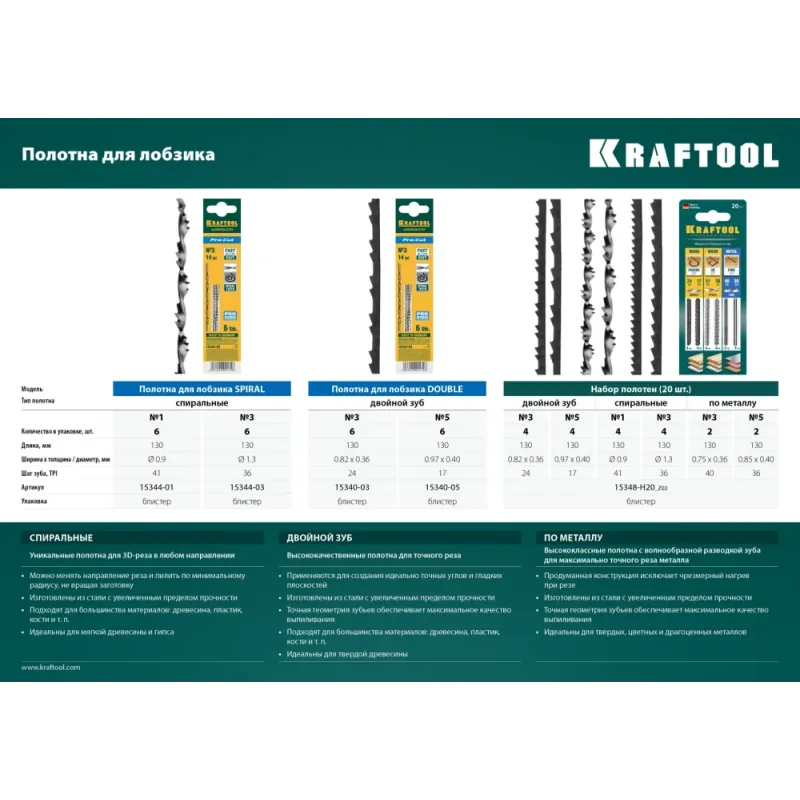 KRAFTOOL Pro Cut, 130 мм, 6 шт, полотна для лобзика (15340-03)