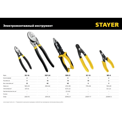 STAYER WS, 0.75 – 2.5 мм2, стриппер для снятия изоляции (23338-13)