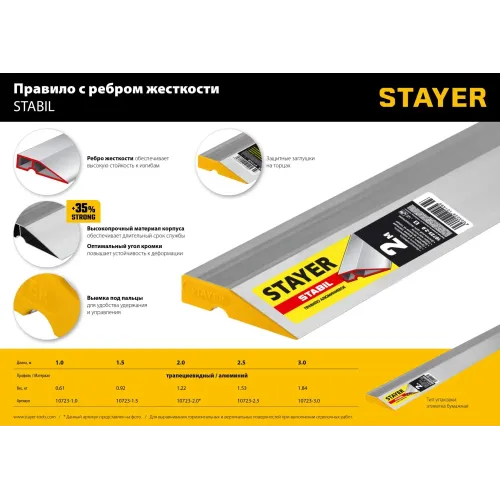 STAYER STABIL 2 м, правило алюминиевое, Professional (10723-2.0)