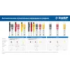ЗУБР желтые, d 2,8 мм, HB, 6 шт грифели для автоматического карандаша (06313-5)