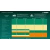ЗУБР 2800 Вт, измельчитель садовый электрический (ЗИЭ-44-2800)