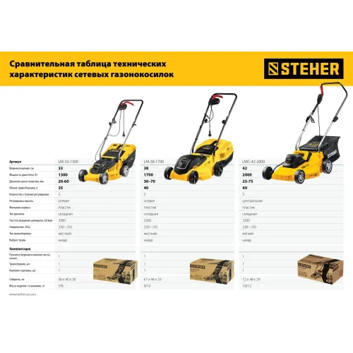 STEHER 2000 Вт, ш/с 42 cм, сетевая газонокосилка (LMC-42-2000)
