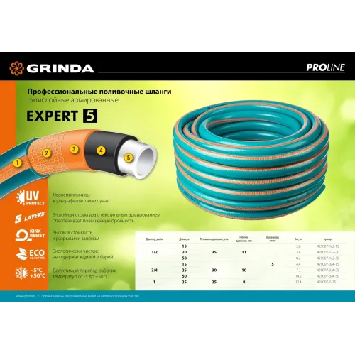 GRINDA EXPERT 5, 1″ 25 м, 25 атм, пятислойный, текстильное армирование, поливочный шланг, PROLine (429007-1-25)
