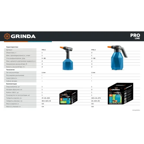 GRINDA 2 л, аккумуляторный опрыскиватель, PROLine (PHS-2)