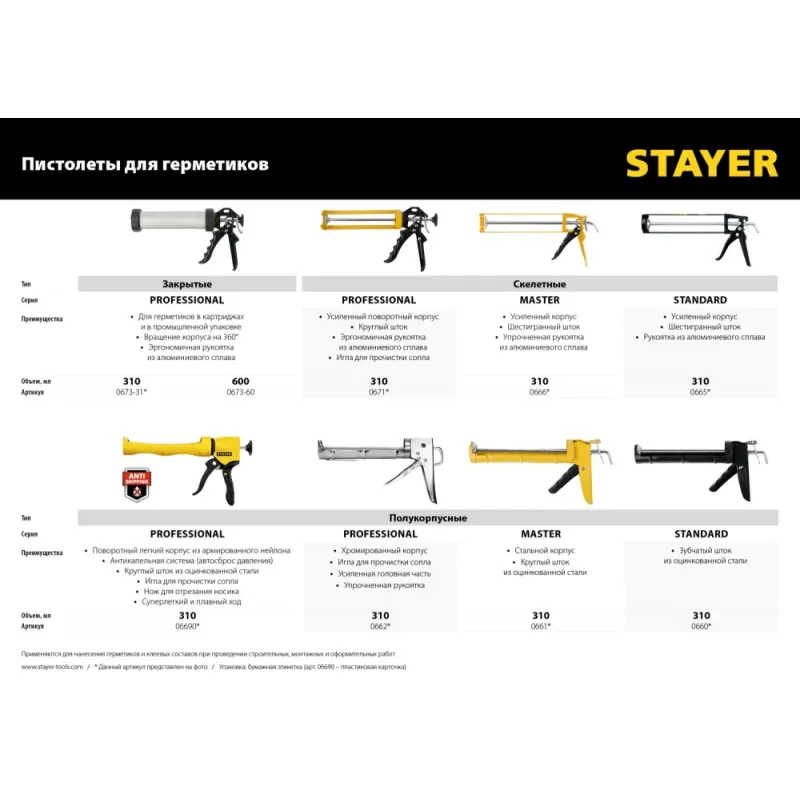 STAYER Hercules 310 мл, скелетный пистолет для герметика (0671)