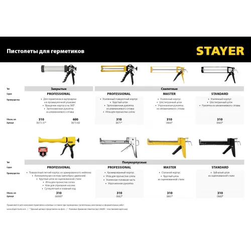 STAYER Standard 310 мл, полукорпусной пистолет для герметика (0660)