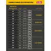 STEHER 20 В, 200 м3/ч, 1 АКБ LMS (2 Ач), воздуходувка-пылесос аккумуляторная (BLB-200-21)