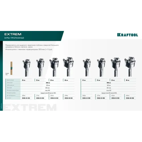 KRAFTOOL EXTREM d 55 х 450/550 мм, SDS-max проломной бур (29356-55-550)