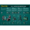 KRAFTOOL CL 20 #3, лазерный нивелир (34700-3)