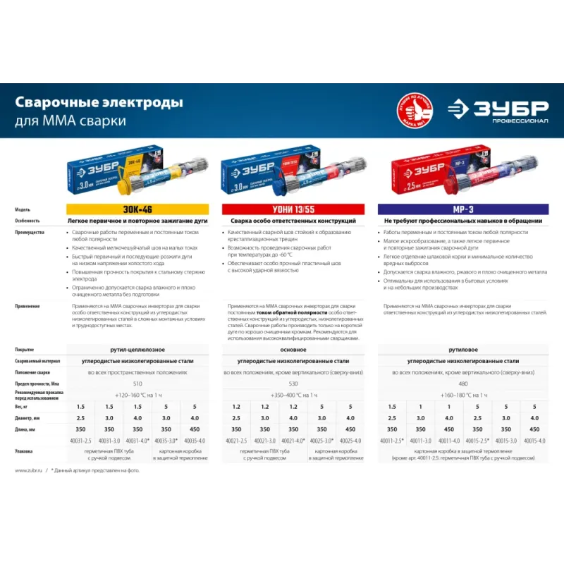 ЗУБР Д 4.0 х 450 мм, 5 кг в коробке МР-3 рутиловый, электрод сварочный (40015-4.0)