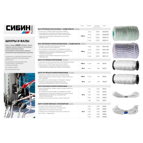 СИБИН 2.0 мм, 50 м, 70 кгс, крученый, катушка, капроновый шнур (50527)
