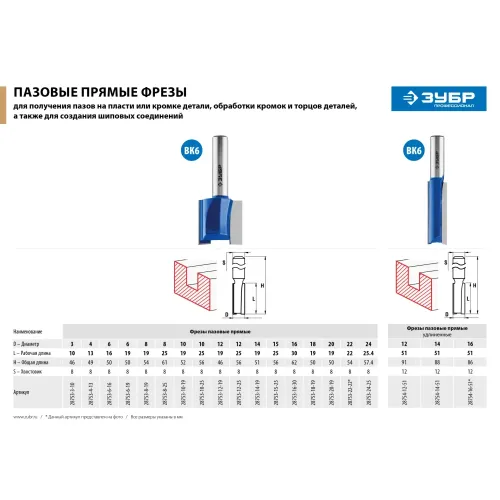 ЗУБР 10 x 19 мм, хвостовик 8 мм, фреза пазовая прямая, Профессионал (28753-10-19)