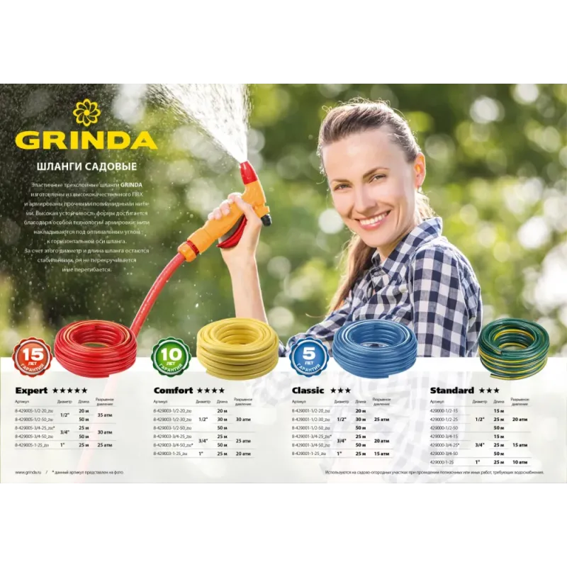 GRINDA Classic, 3/4″, 25 м, 20 атм, трёхслойный, армированный, сетчатое армирование полиамидной нитью, поливочный шланг (8-429001-3/4-25)