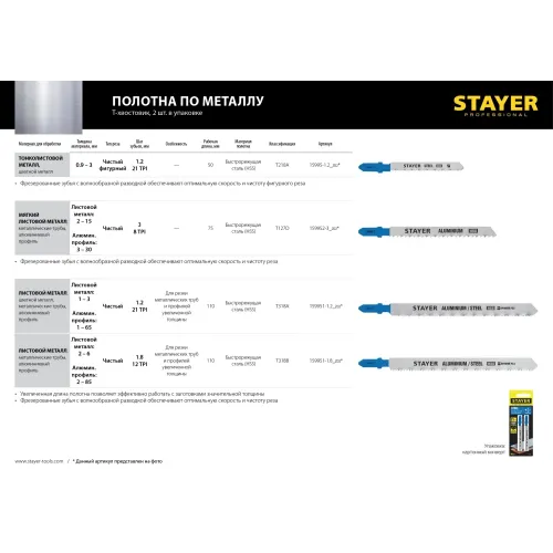 STAYER T127D, T-хвост., HSS сталь, по мягкому металлу толщиной 2-15 мм, шаг зуба 3 мм (8TPI), раб. длина 75 мм, 2 шт, полотна для лобзика (159952-3)
