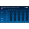 ЗУБР 20 В, адаптер для АКБ 20V Max под инструмент LMS, Профессионал (T7-LMS)