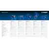 ЗУБР 52 мм, 1500 Вт, перфоратор SDS-Max, Профессионал (ЗПМ-52-1500 ЭК)