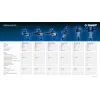 ЗУБР 20 Дж, 1500 Вт, АВТ, отбойный молоток SDS-Max, Профессионал (ЗММ-20-1500 ВК)