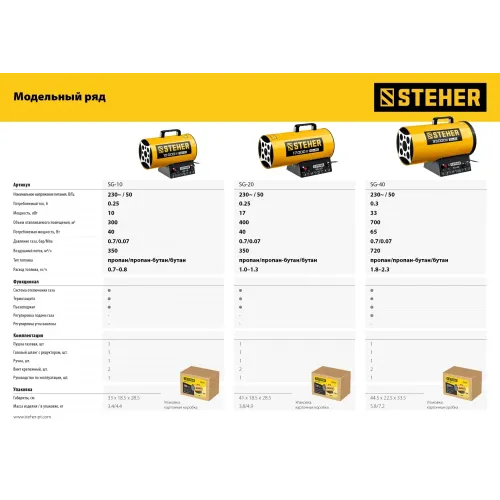 STEHER 10 кВт, газовая тепловая пушка (SG-10)