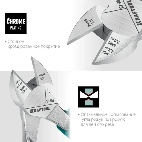 KRAFTOOL KraftMax, 200 мм, бокорезы (22011-5-20)